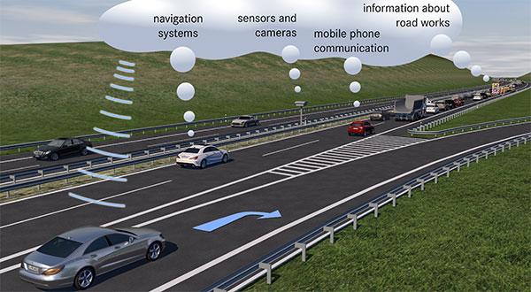 Un'illustrazione realizzata da Mercedes-Benz per spiegare le nuove funzioni del Comand ONLINE