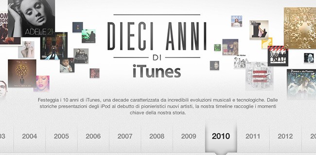 iTunes Store: timeline per il decimo compleanno