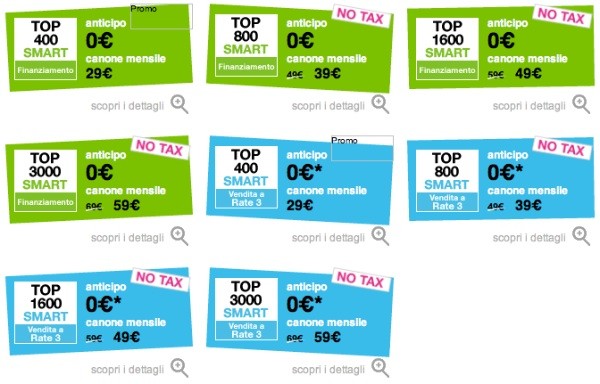 Samsung Galaxy S4 offerta Tre Italia