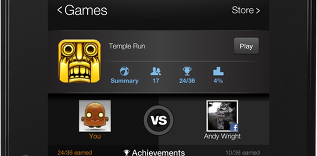Amazon GameCircle su tutti i dispositivi Android