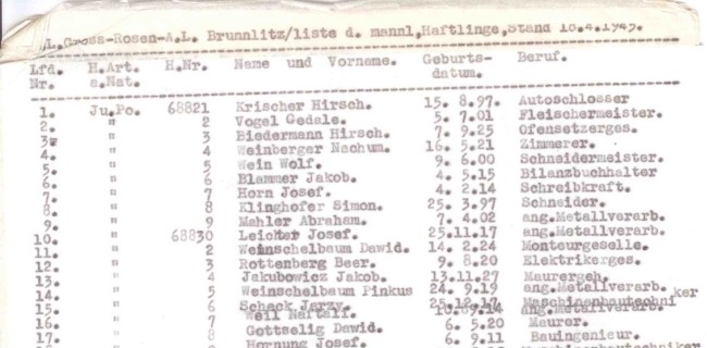Schindler's List su eBay, prezzo base $3 milioni