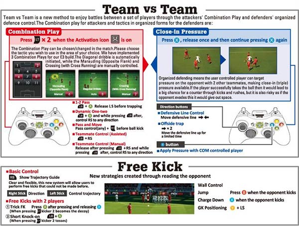 PES 2014, controlli Xbox 360 per una partita team vs team