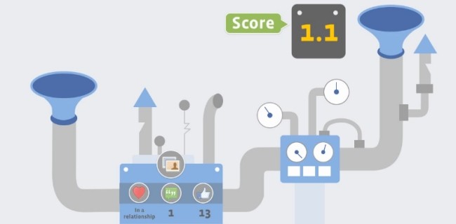 Facebook spiega lo Story Bumping del News Feed