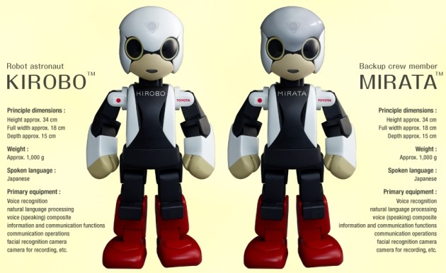 Kirobo, il robot che salirà sulla ISS, e Mirata, il gemello che rimarra sulla Terra.