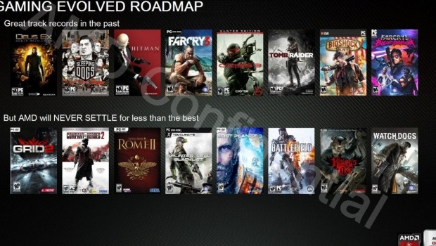 AMD Never Settle Forever partirà da agosto, otto titoli in bundle con le GPU