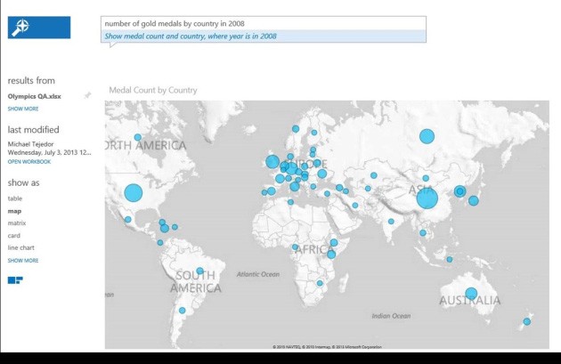 La feature Q&A che permette di ottenere risposte visuali alle domande.