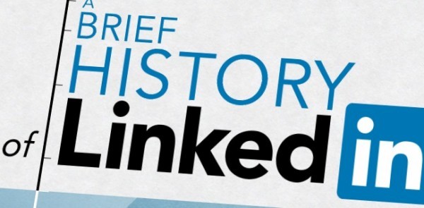 LinkedIn accusata di furto di email e contatti