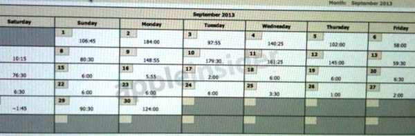 Pianificazione Apple