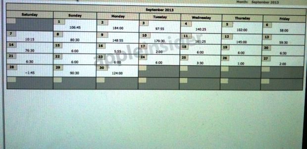 Impiegati AppleCare, niente ferie dal 15 al 28 settembre per iPhone 5C