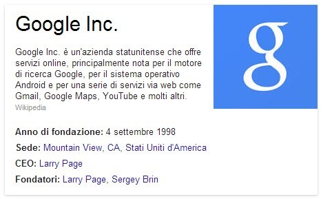 Data fondazione Google
