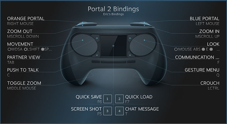 Steam Controller, prima demo video pubblicata da Valve