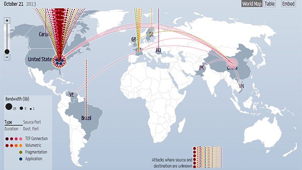 Digital Attack Map, uno strumento per monitorare gli attacchi DDoS in tutto il mondo