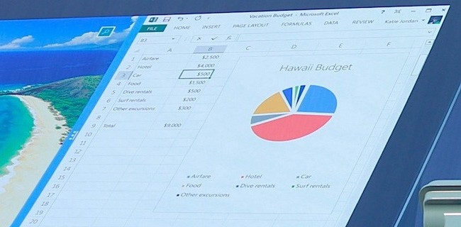 Il cartellone che mostra l'errore di calcolo su Excel 2013.