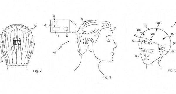 Sony SmartWig, brevetto