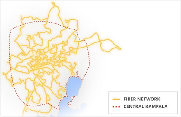 La rete in fibra ottica di Project Link realizzata da Google a Kampala, in Uganda