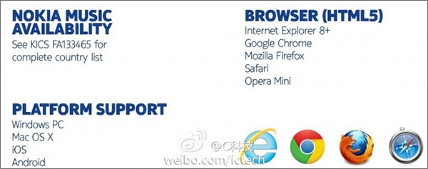 L'immagine che sembra confermare l'arrivo di Nokia Musica su Android, iOS, Windows e OS X