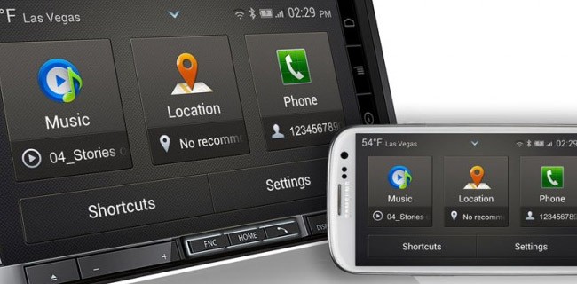 Google e le tecnologie in-car al CES 2014?