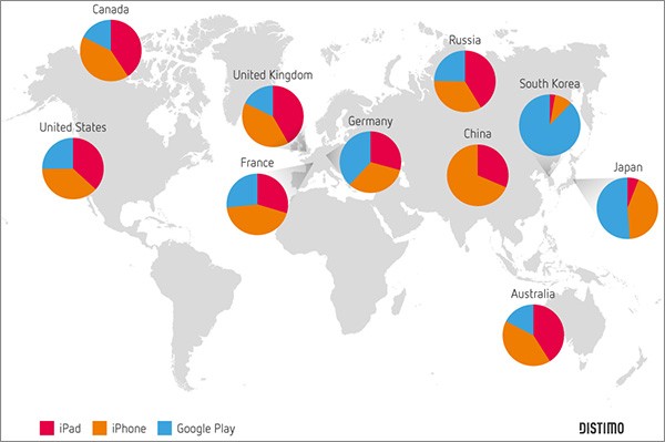Lo stato del settore legato al mobile gaming analizzato dal punto di vista geografico