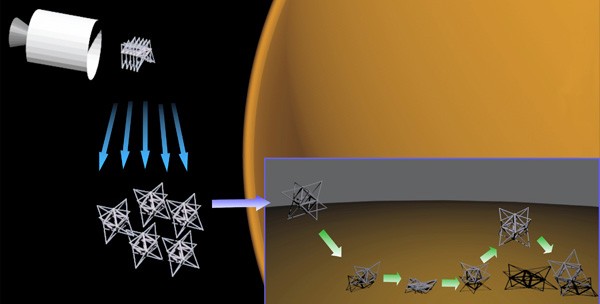 Super Ball Bot, il robot capace dotato di una struttura in grado di assorbire l'impatto con il suolo durante la fase di atterraggio