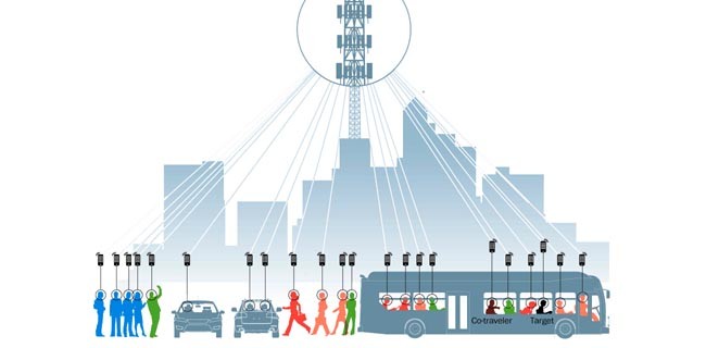 La NSA spia tutti i cellulari, quando vuole