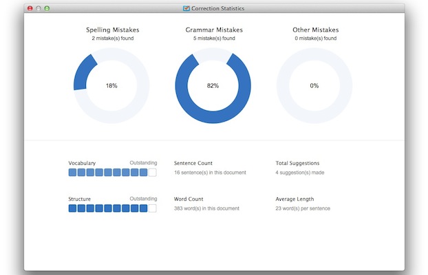 Scrivere in inglese correttamente: ecco l'app che ti aiuta con lessico e grammatica