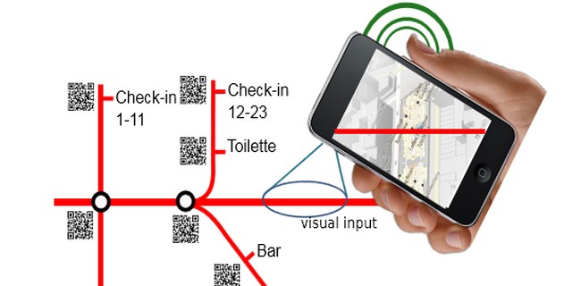 ARIANNA, il bastone virtuale per i non vedenti
