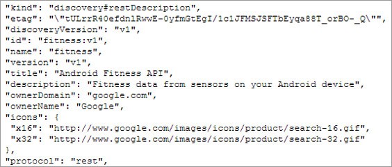 Un'API per il fitness preparata da Google e dedicata al mondo Android
