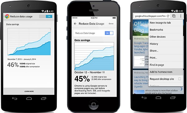 Gestione della banda utilizzata e collegamento alle applicazioni sulla homescreen: due delle novità introdotte da Google in Chrome per Android