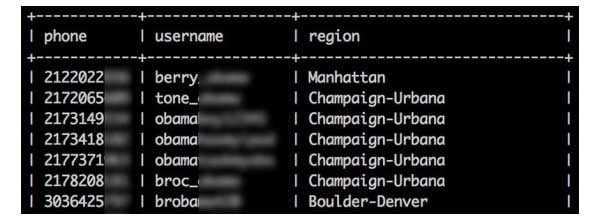 Il database rubato a Snapchat è stato reso pubblico per qualche ora: conteneva 4,6 milioni di account.
