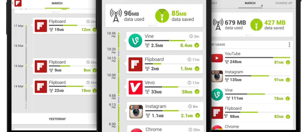 Opera Max per Android, disponibile la beta