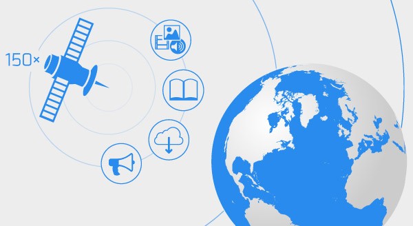 Un'immagine spiega il funzionamento di Outernet