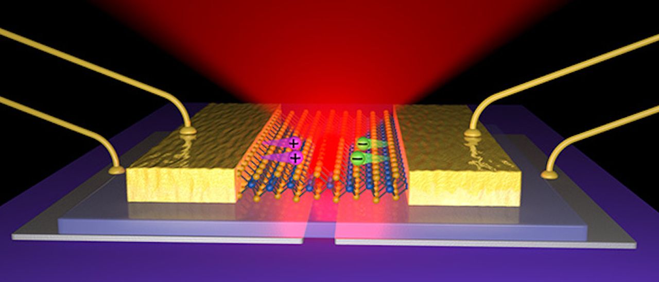 Tre atomi di spessore per i LED del futuro