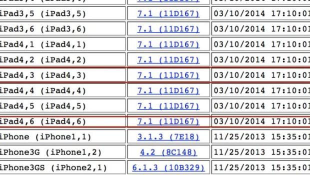 iOS 7.1: scovati riferimenti a due modelli di iPad non ancora annunciati