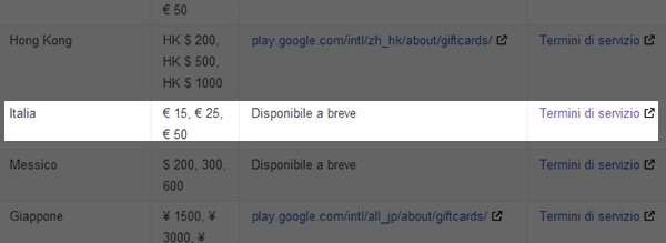 L'Italia compare nell'elenco dei paesi in cui saranno commercializzate le carte regalo di Google Play