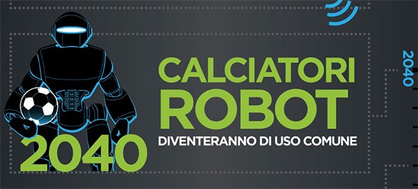 Nel 2060 il calcio sarà giocato da robot schierati in campo