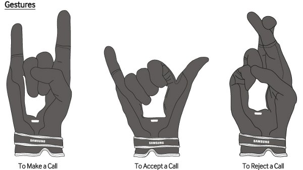 Gesture con Samsung Fingers per il pesce d'aprile 2014 della casa sudcoreana