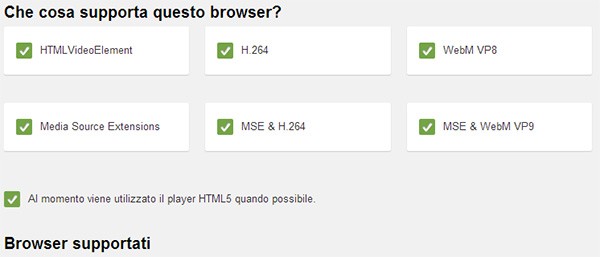 La pagina che conferma il supporto al player HTML5 di YouTube da parte di Chrome