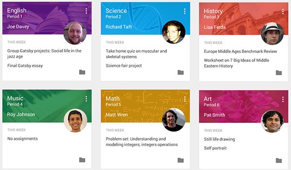 L'interfaccia di Google Classroom