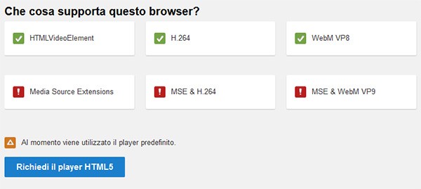 La pagina per l'attivazione del player HTML5 di YouTube in Firefox