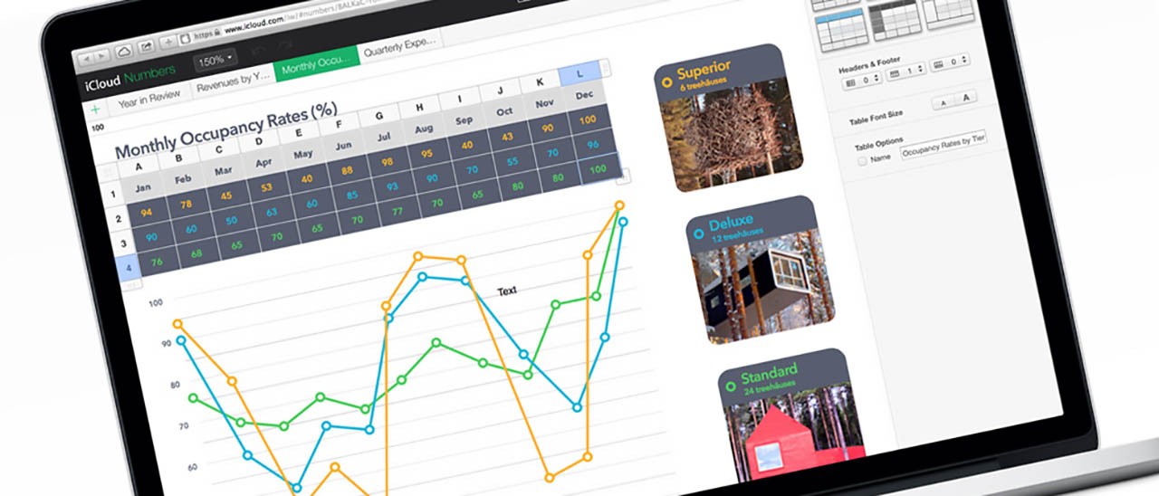 iWork su iCloud: più potenza e collaborazione
