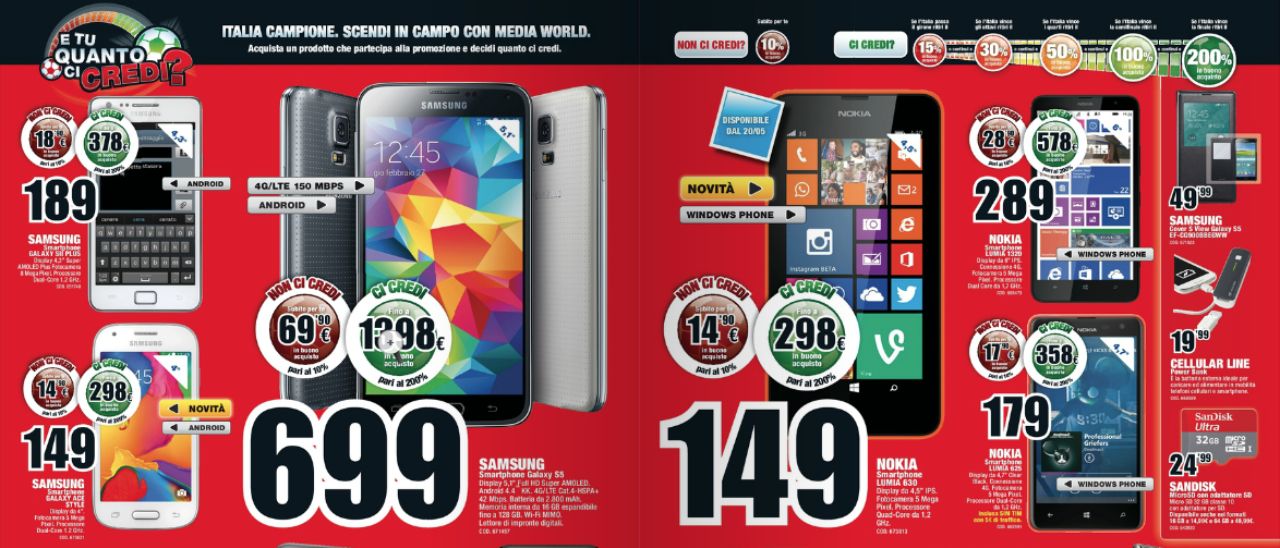 Mediaworld: arriva il concorso per i Mondiali 2014