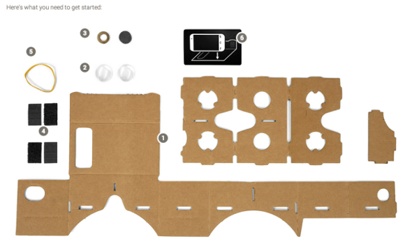 I pezzi che compongono Google Cardboard