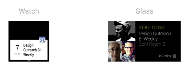 Notifiche Android Wear da uno smartwatch e dai Google Glass