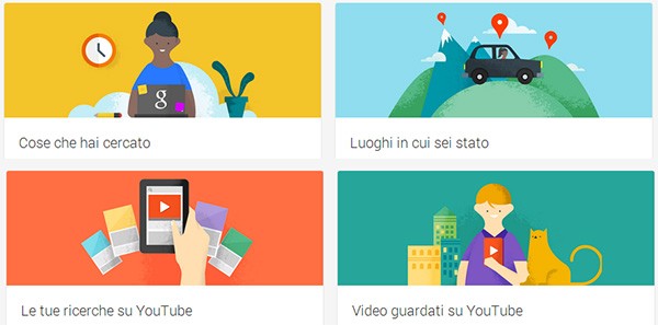 Google e le quattro voci presenti nella sezione "Cronologia account"