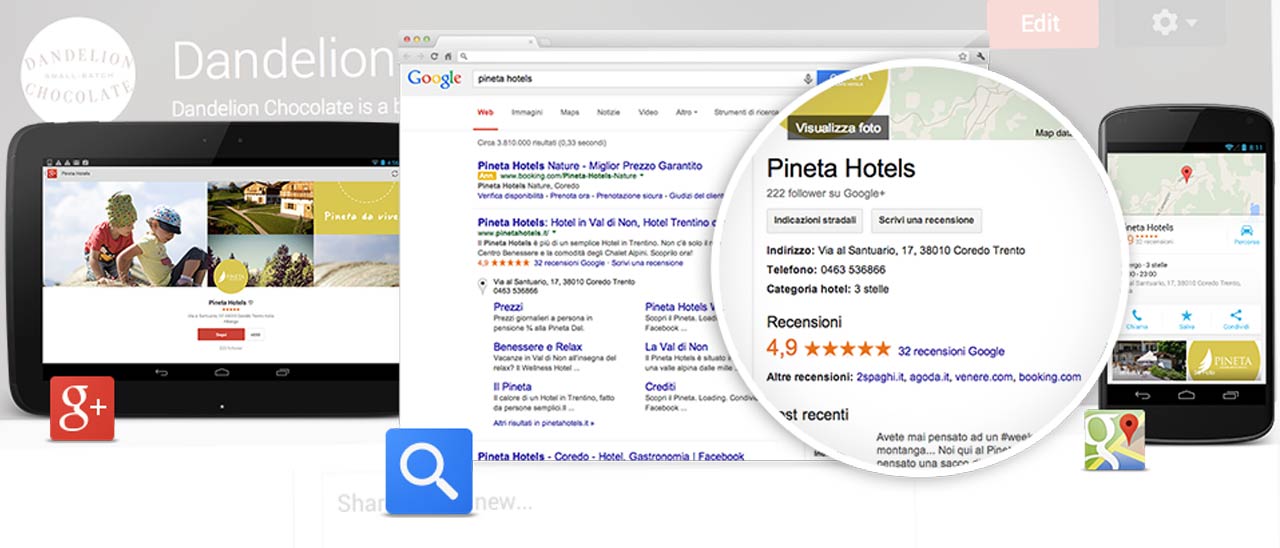 Google My Business per le attività commerciali