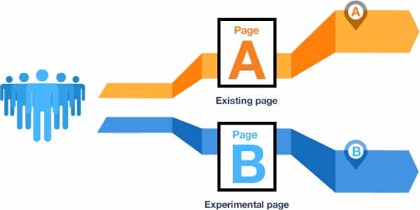È bene sapere che al giorno d'oggi ogni prodotto, marca, partito politico, progetto di beneficenza, e movimento di pensiero cercando di manipolare le emozioni ad un certo livello di profondità. Sul web si stanno eseguendo da anni test A/B per comprendere desideri, aspirazioni, pensieri, propensioni e così intercettare chi proverà un sentimento di felicità nelll'acquistare un prodotto, votare un politico, firmare una petizione. Le emozioni sono un veicolo molto studiato, esattamente come ha fatto, in modo de-contestualizzato, l'esperimento di Facebook.