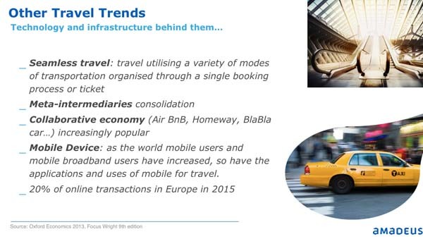 Una slide della ricerca commissionata da Amadeus.com alla Oxford Economics. Si notano i trend del travel online dei prossimi anni: consolidamento dei meta-intermediari; servizi in continuità; sharing economy e mobilità.