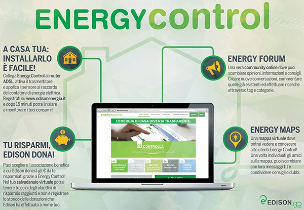 Le caratteristiche principali di Edison Energy Control: tra installazione, forum, mappe e attività benefiche