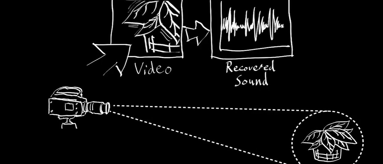 Anche gli oggetti possono parlare