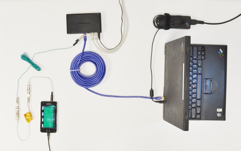 Per rubare le chiavi RSA è sufficiente uno smartphone.